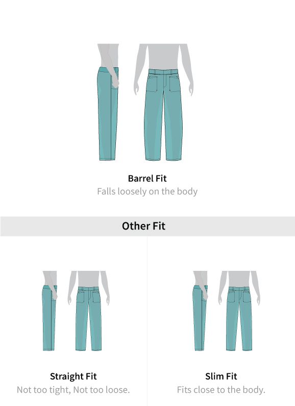 Fit guide