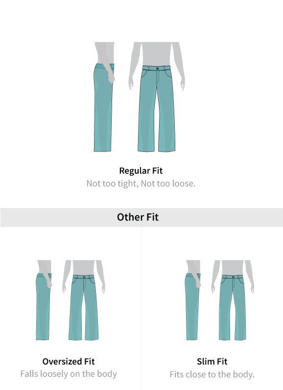 Fit guide