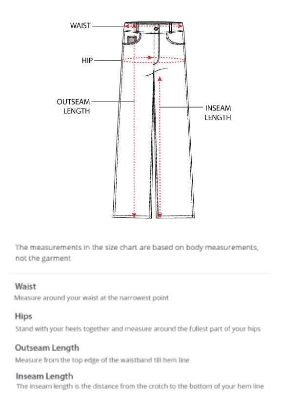 How to measure