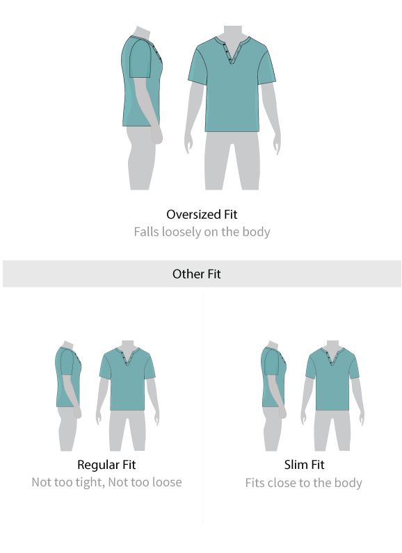 Fit guide