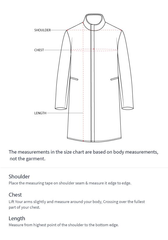 How to measure