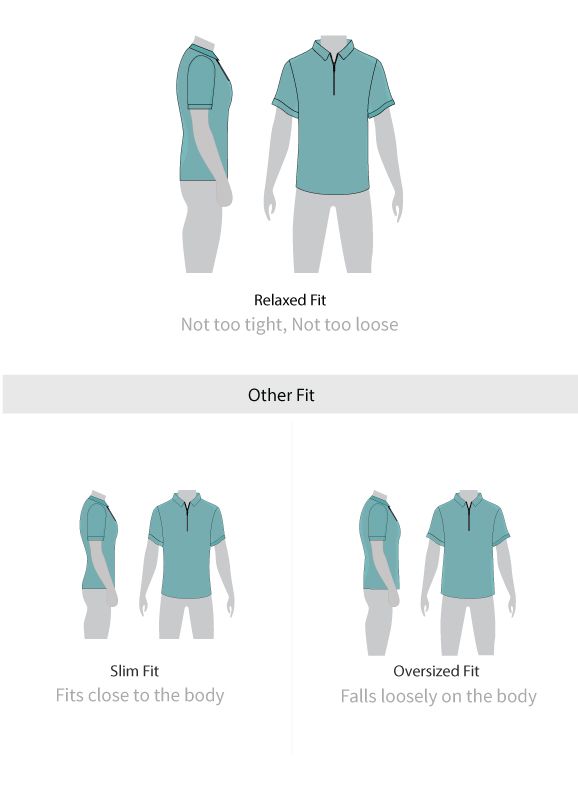 Fit guide