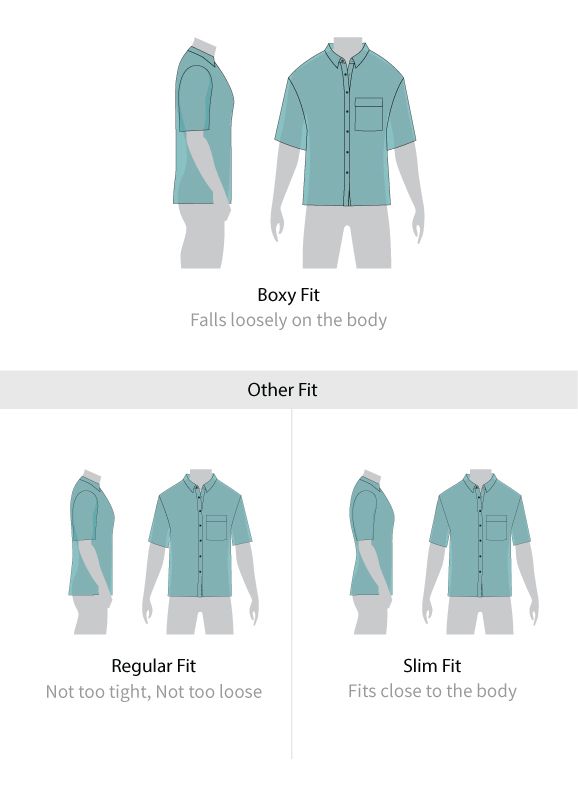 Fit guide