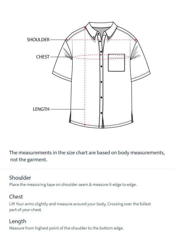 How to measure