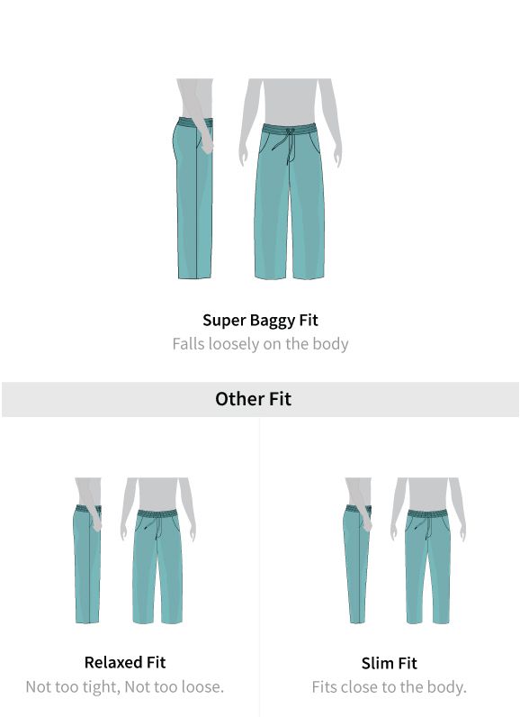 Fit guide
