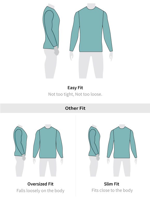 Fit guide