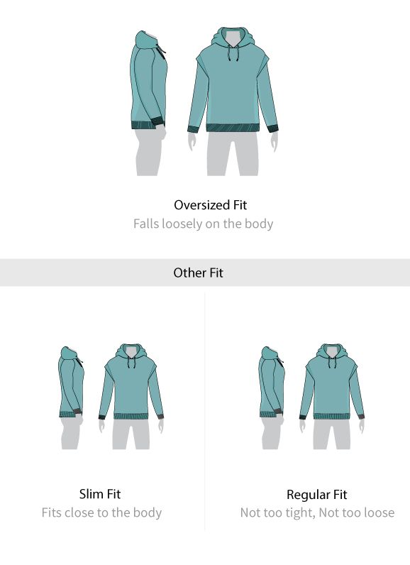 Fit guide