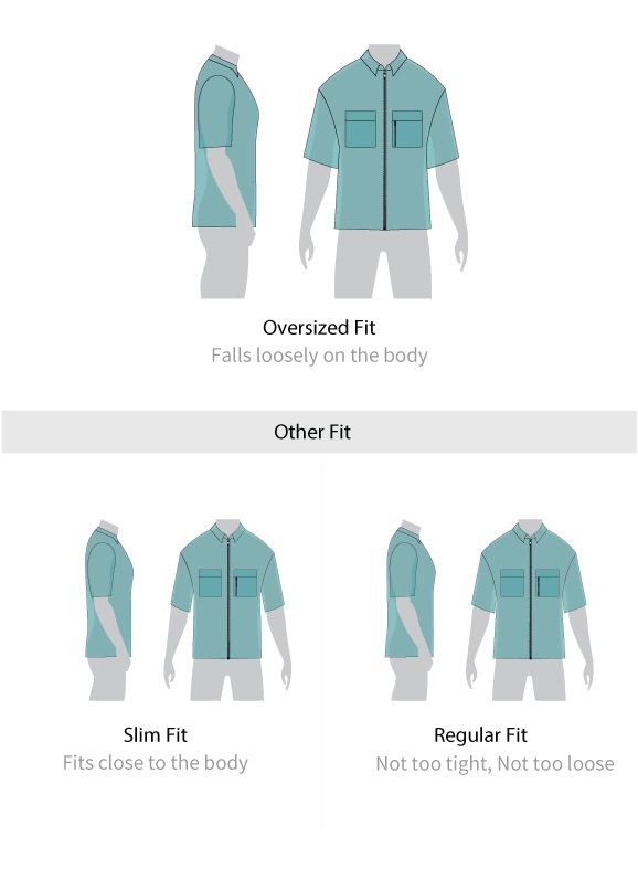 Fit guide