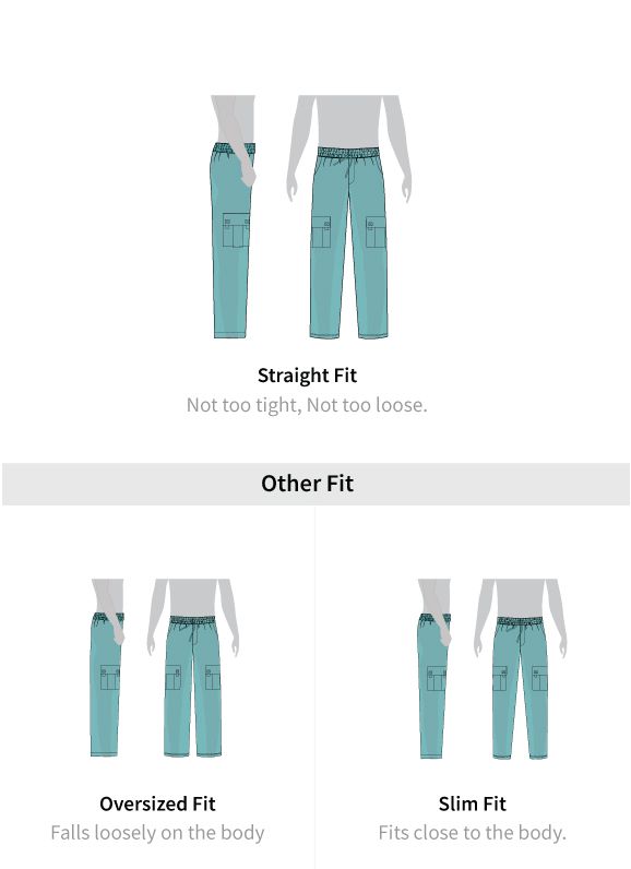 Fit guide
