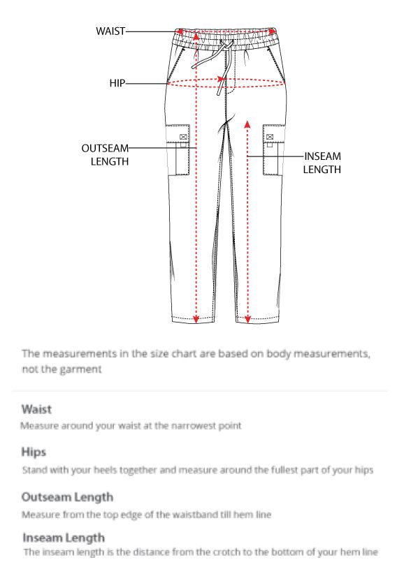 How to measure