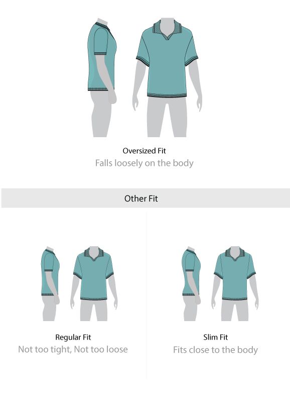 Fit guide