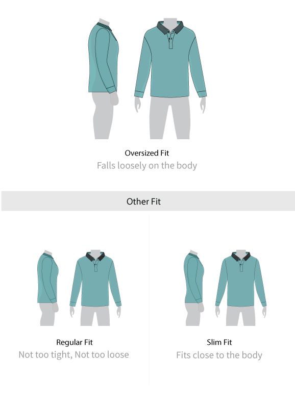 Fit guide