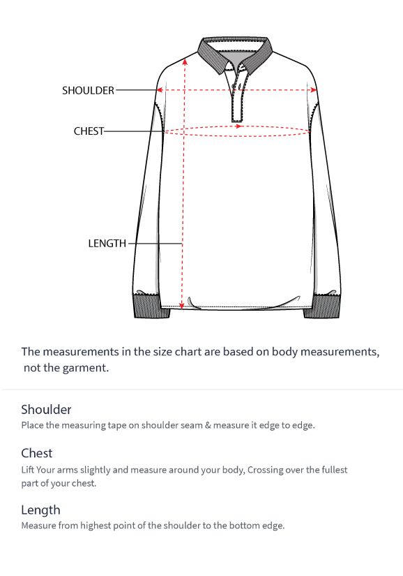 How to measure