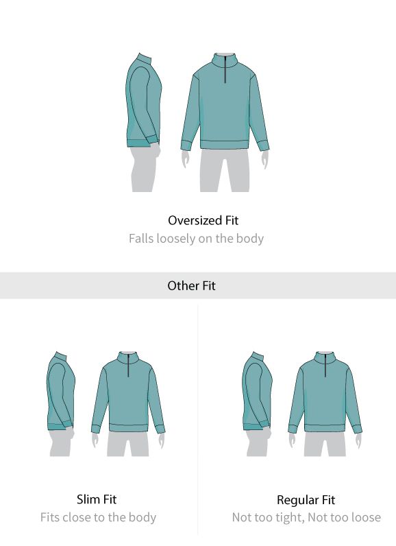 Fit guide