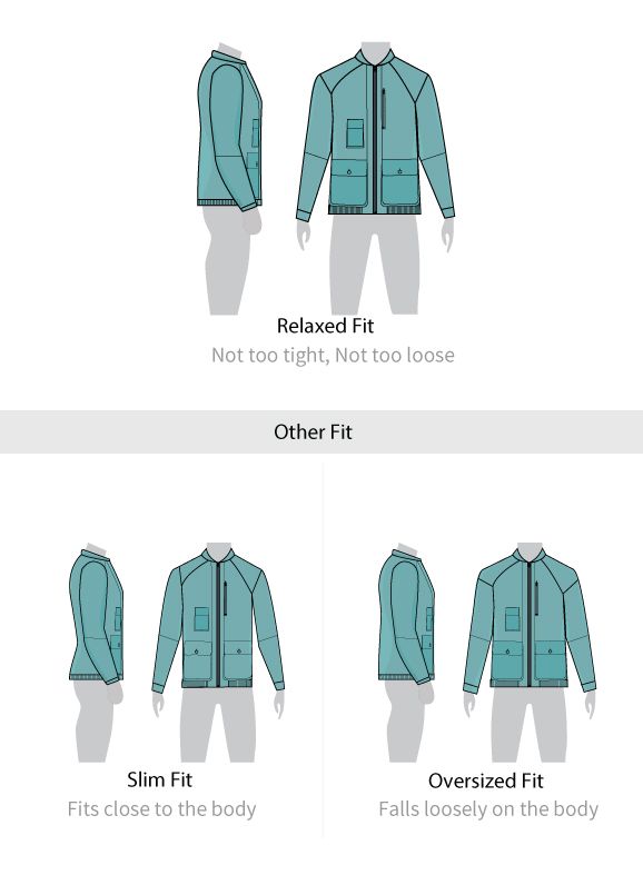 Fit guide