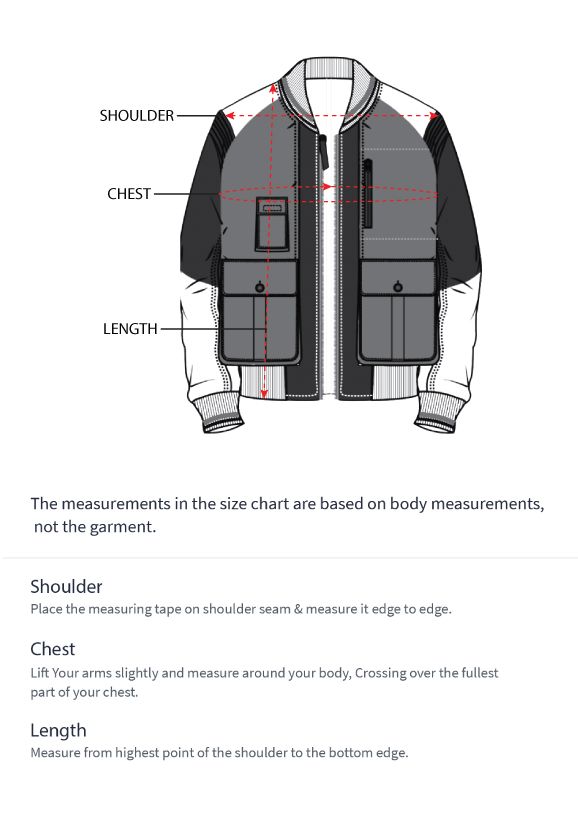 How to measure