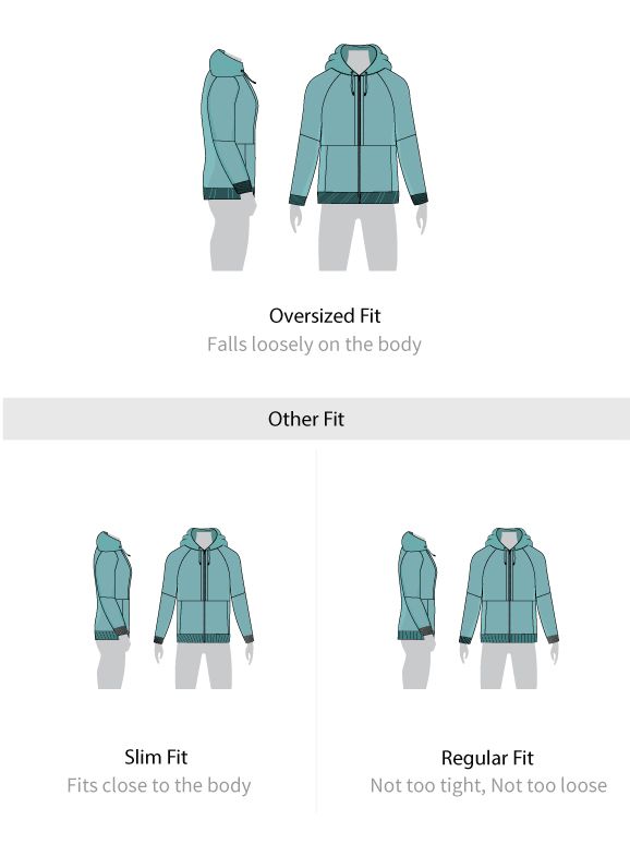 Fit guide