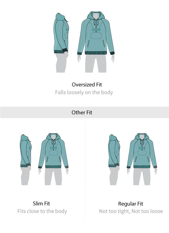 Fit guide
