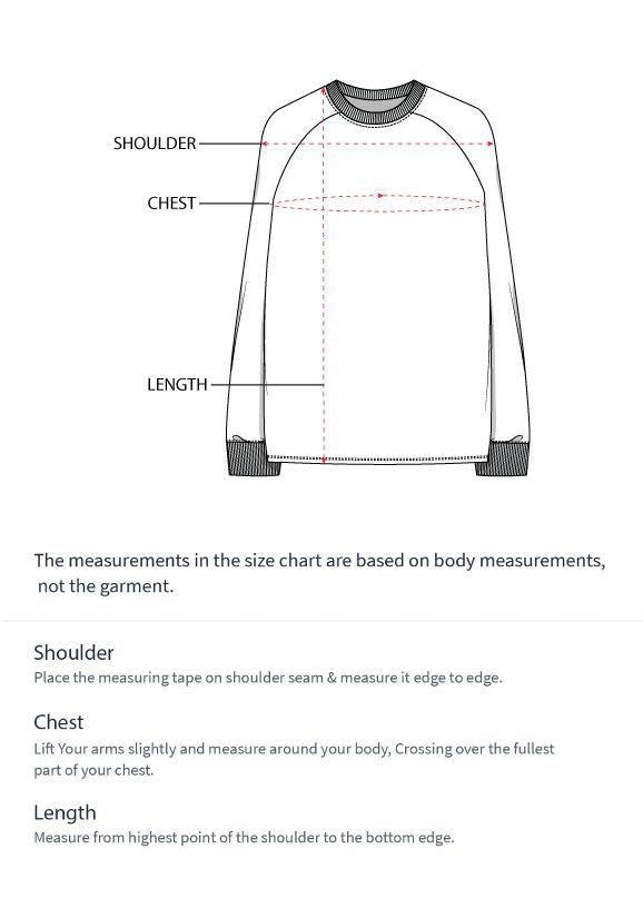 How to measure