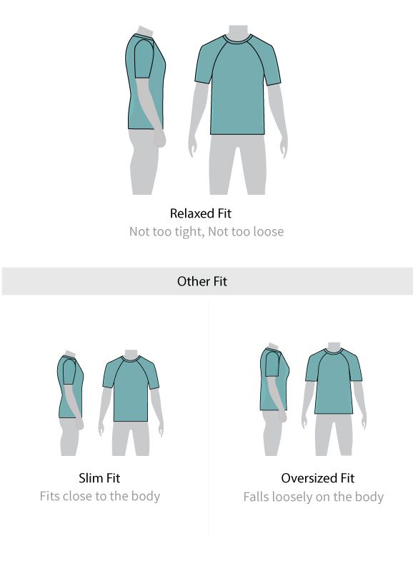 Fit guide