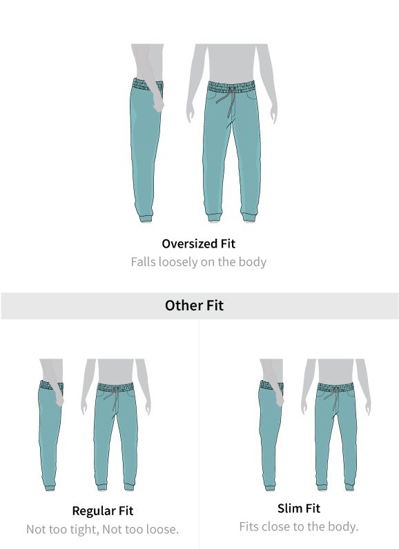 Fit guide