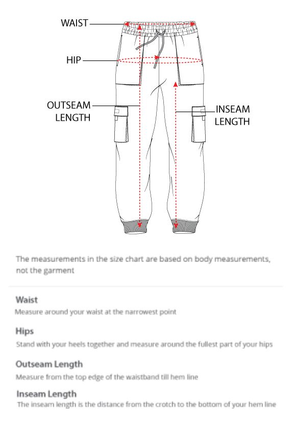 How to measure