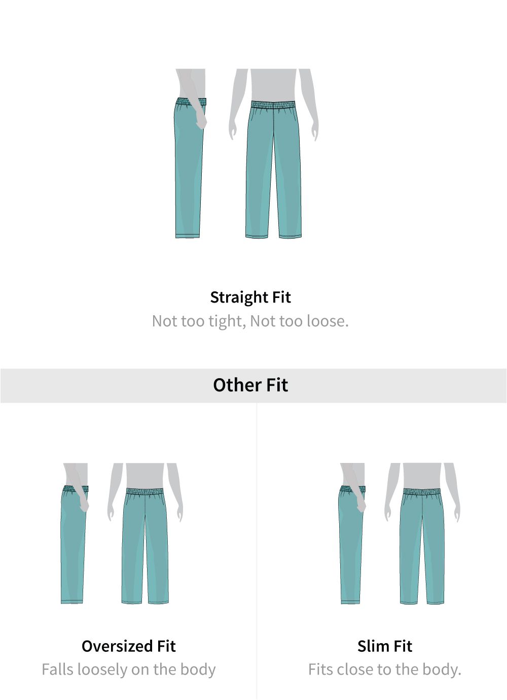 Fit guide