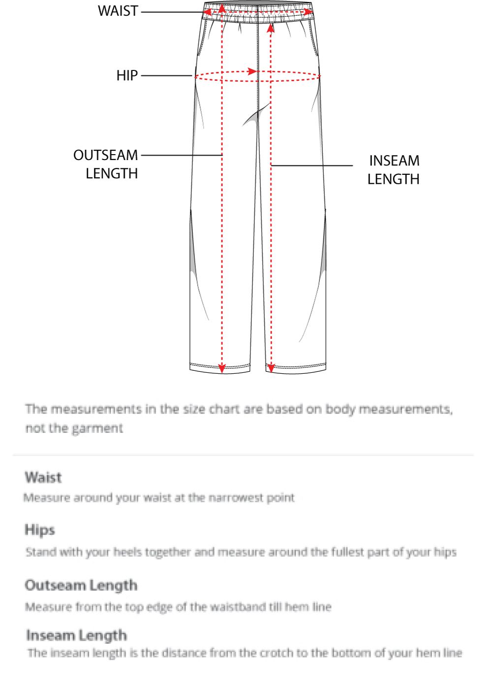 How to measure