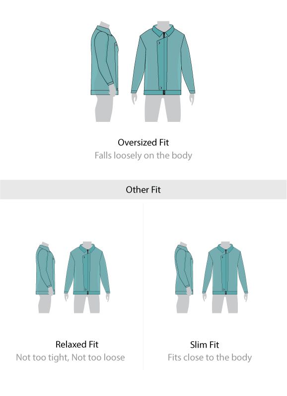 Fit guide