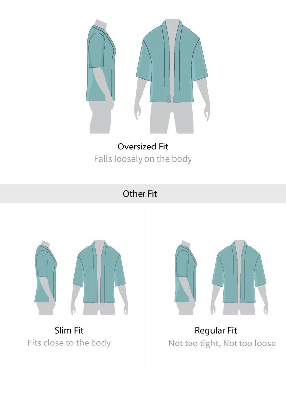 Fit guide