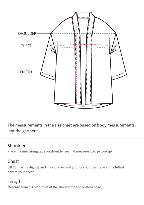 How to measure