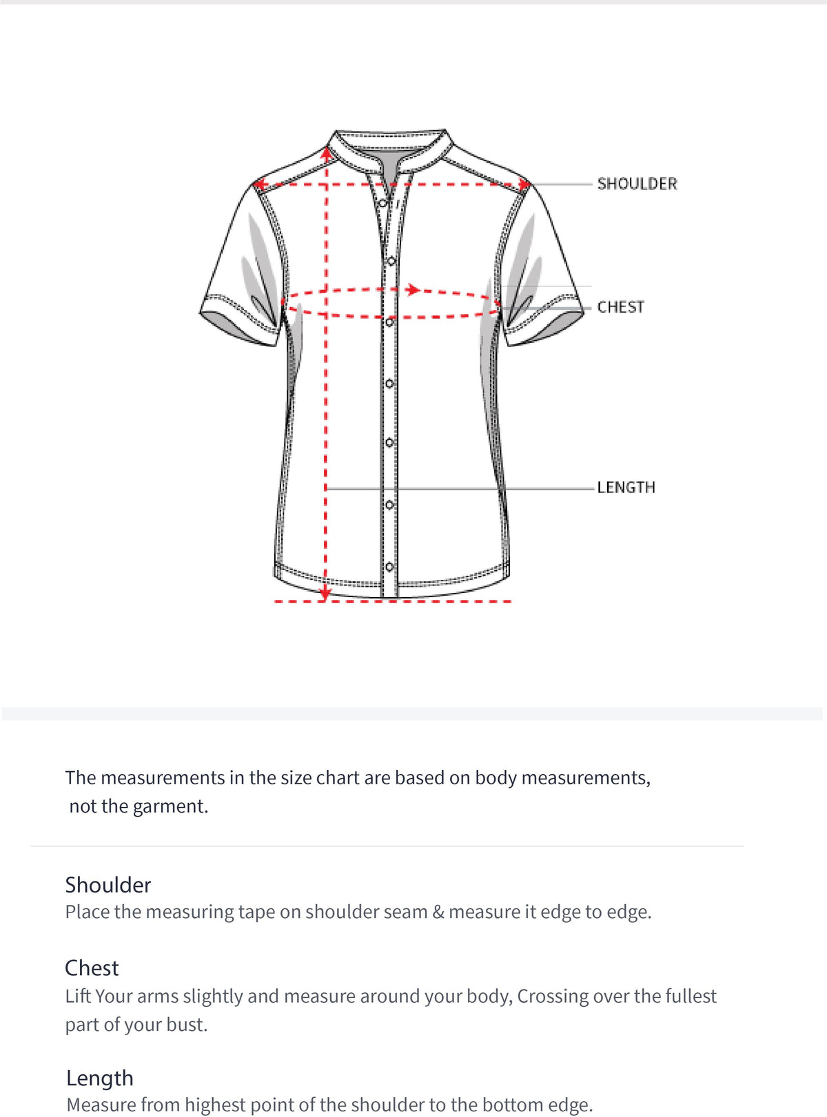How to measure