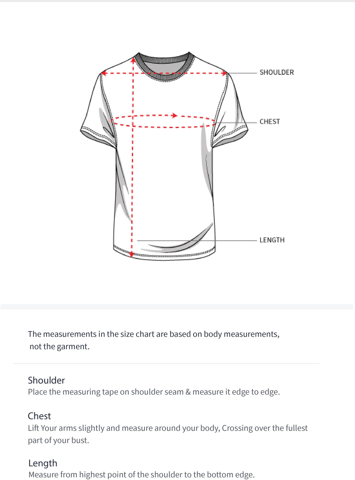 How to measure