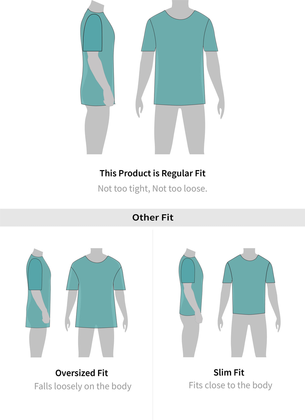 Fit guide