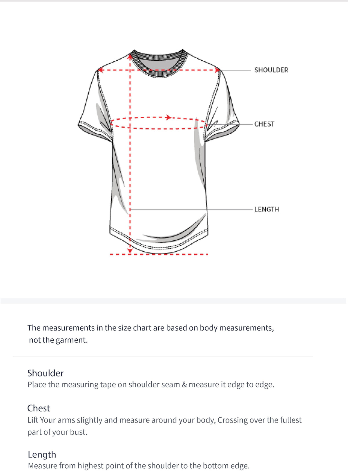 How to measure