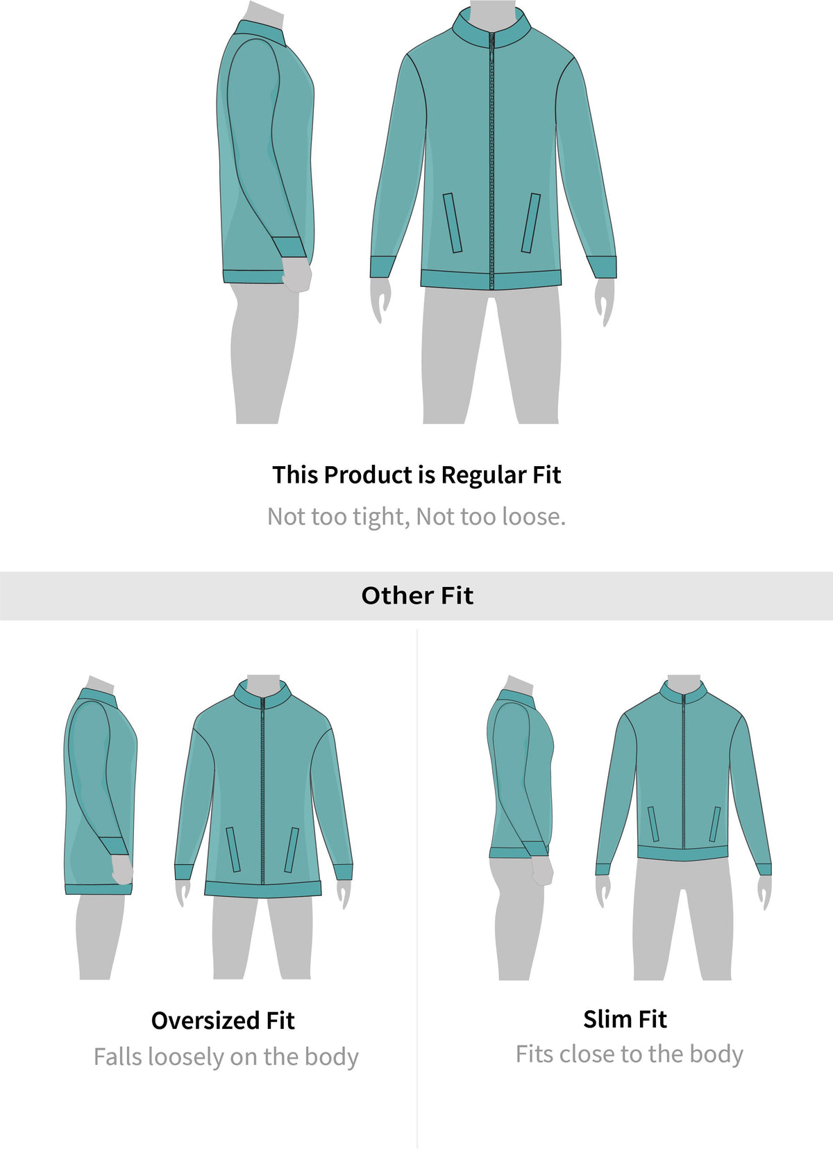 Fit guide