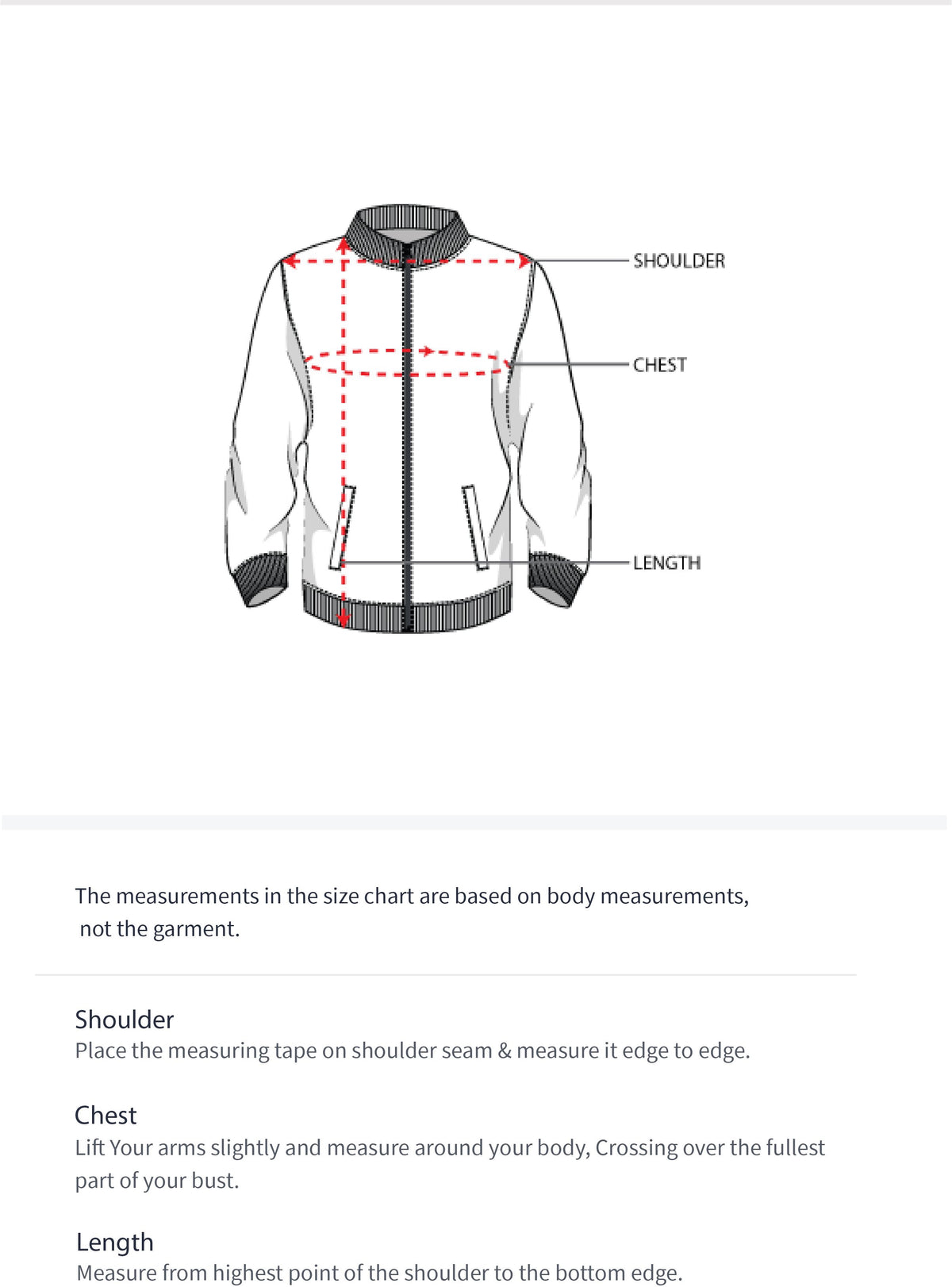 How to measure