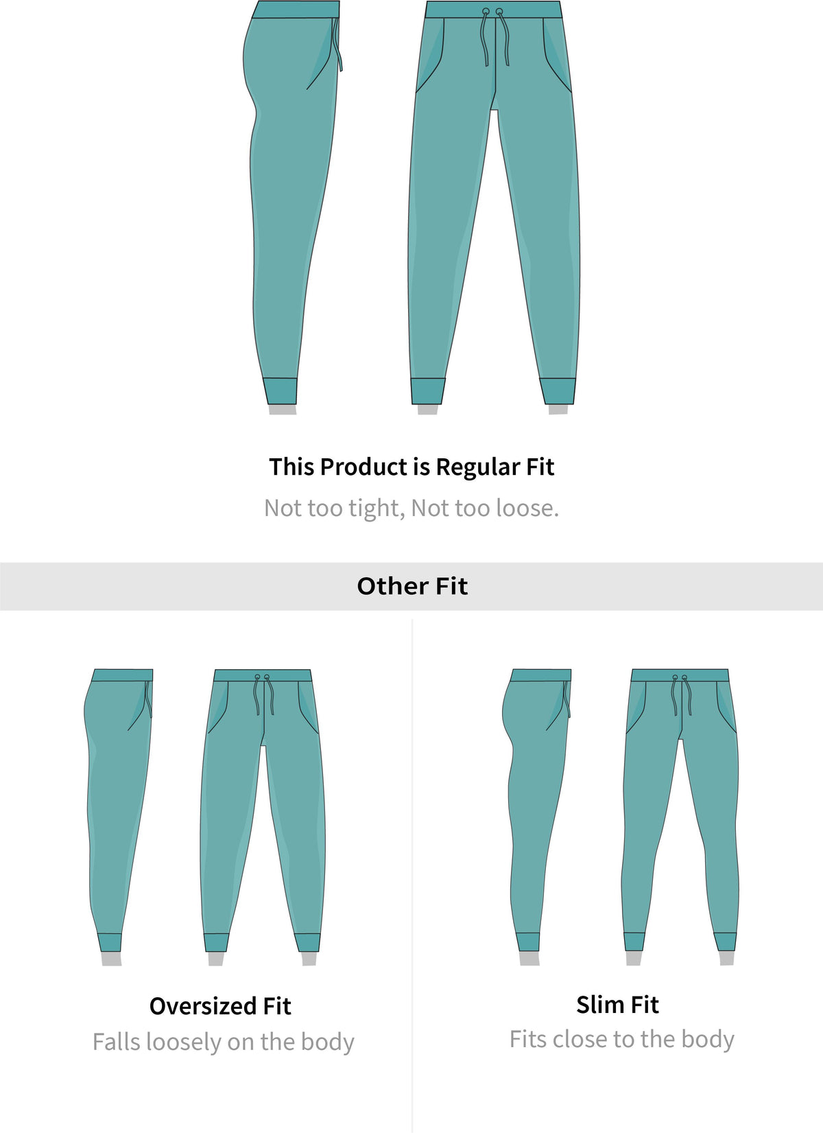 Fit guide