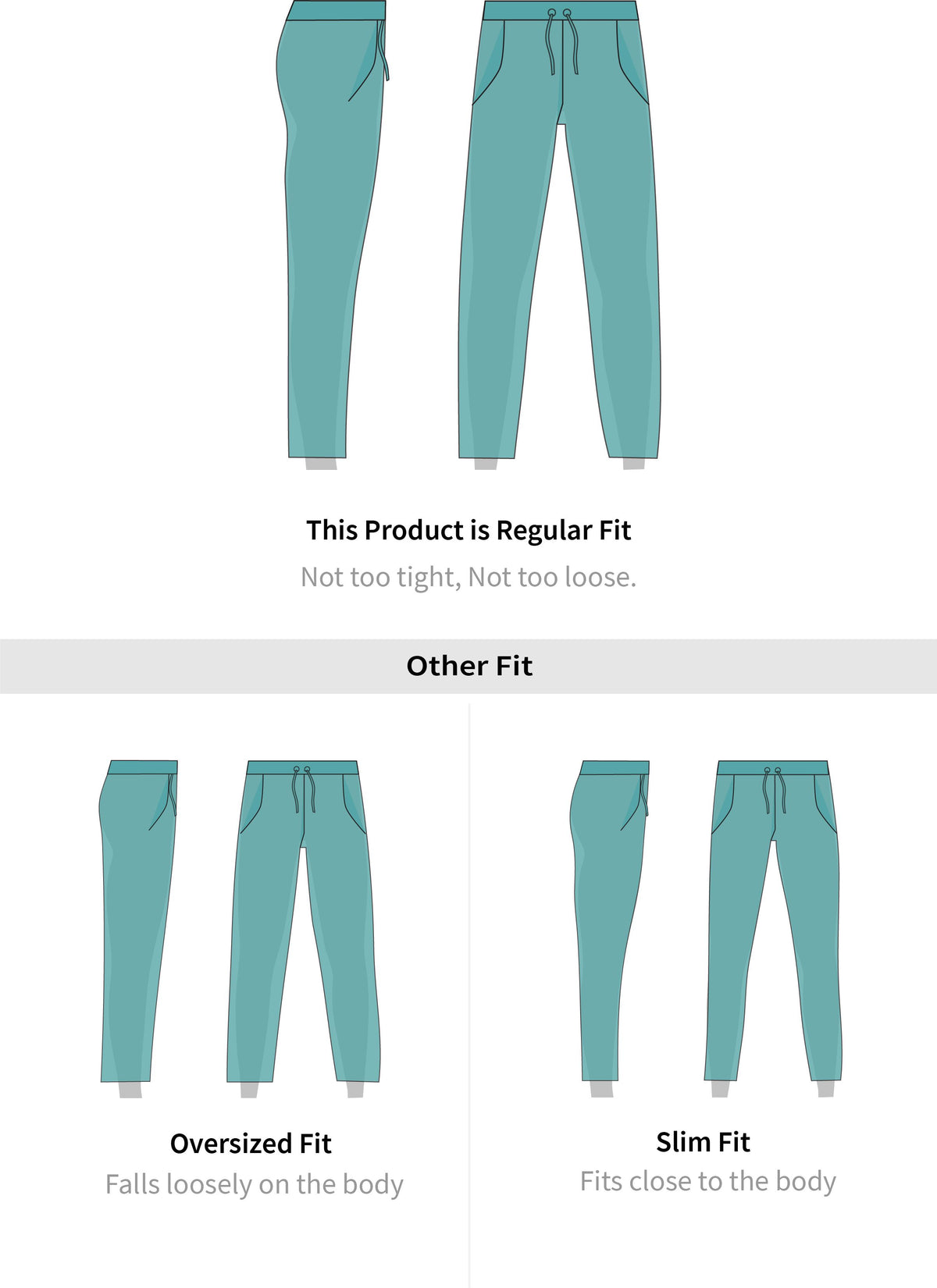 Fit guide