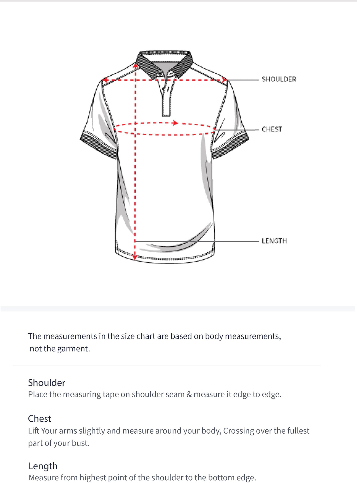 How to measure