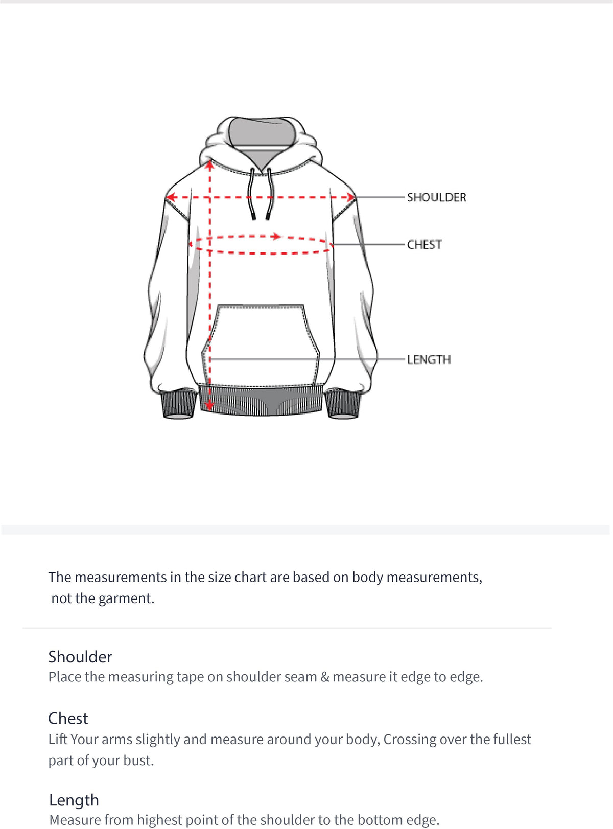 How to measure