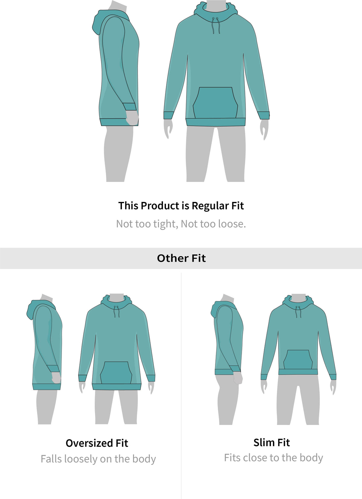 Fit guide