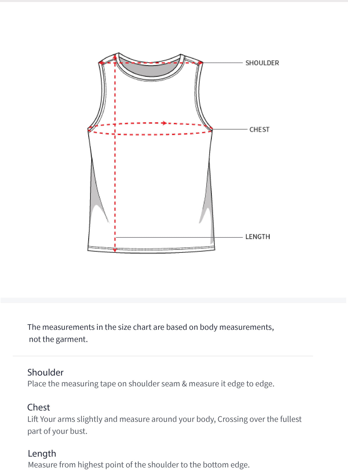 How to measure