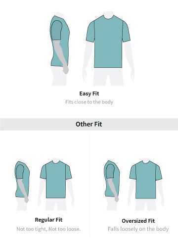Fit guide