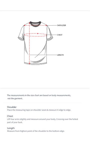 How to measure