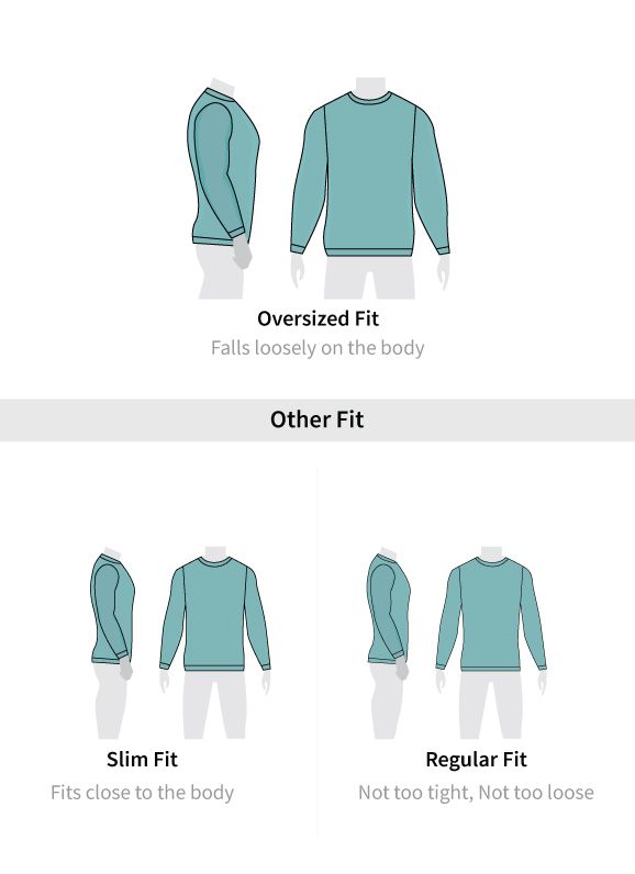 Fit guide