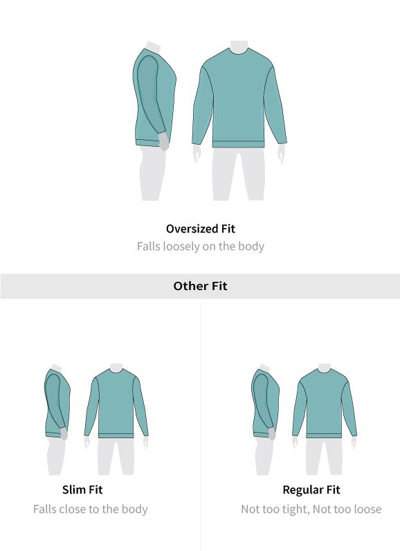 Fit guide