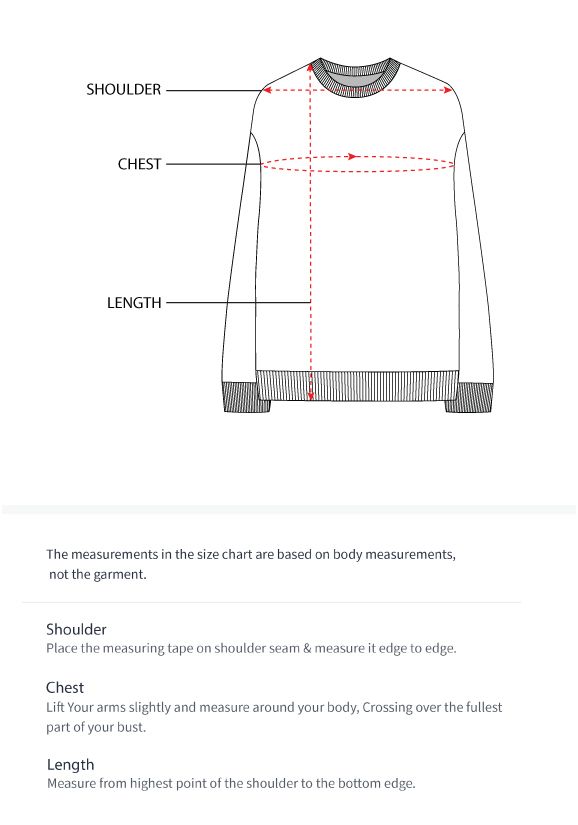 How to measure