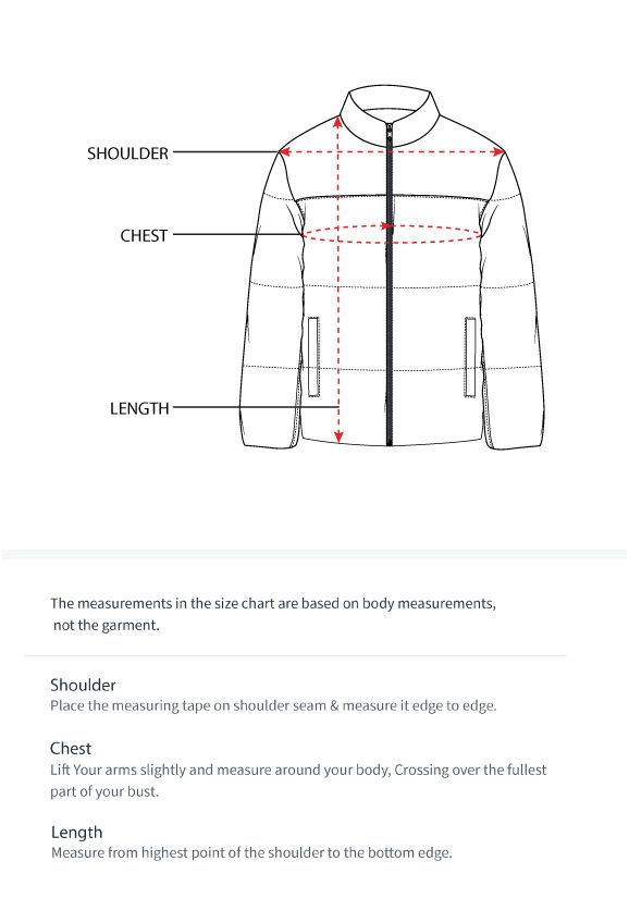 How to measure