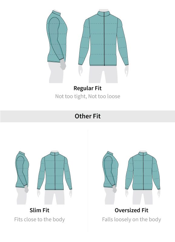 Fit guide